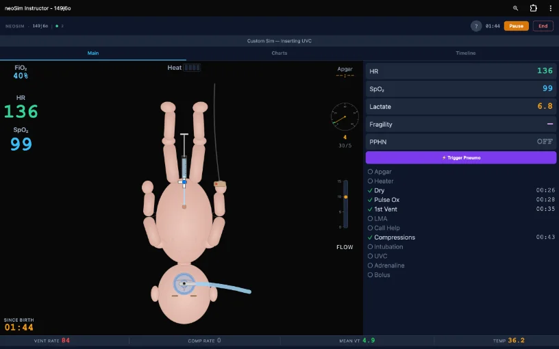 The neoSim instructor cockpit Main tab — live manikin, vitals strip, equipment + lever controls, and the event checklist all on one screen.